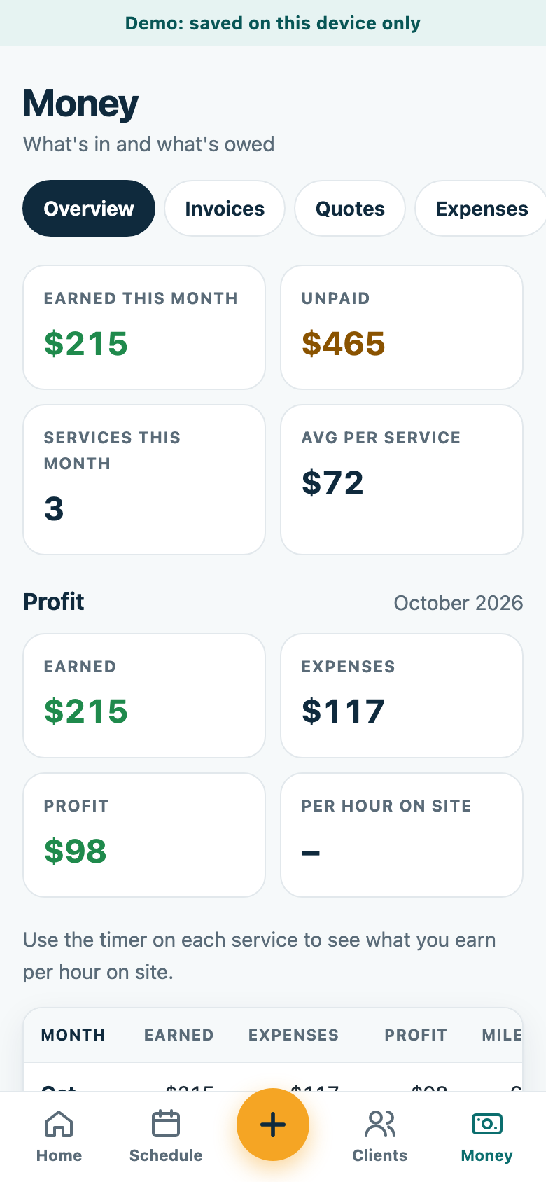Money screen with who owes you and profit by month
